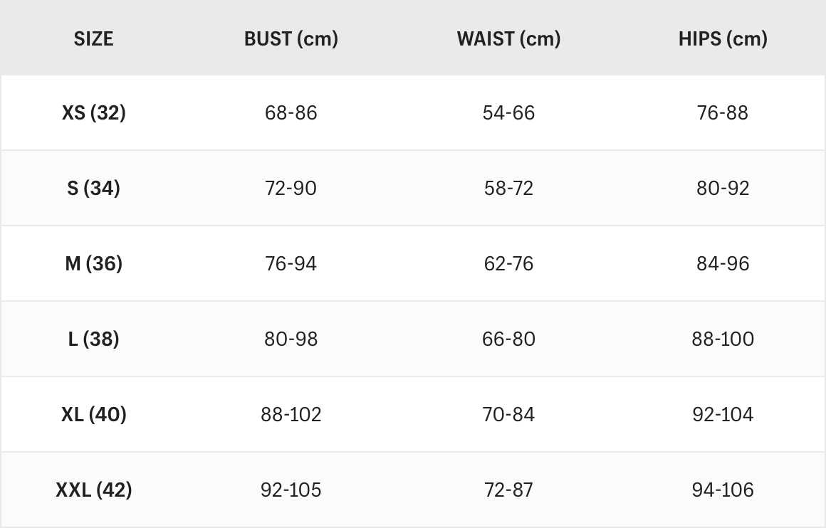 Dresses Size Guide